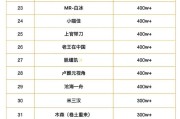 如何获得抖音粉丝数排行的简单介绍