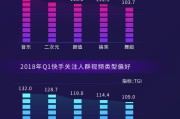 免费快手双击评论软件下载安装_快手免费双击评论神器