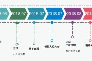 快手怎么设置不要人点赞_快手怎么设置不让别人看点赞作品