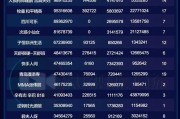 快手粉丝够数前面热门算钱么_快手粉丝越多越容易上热门吗