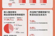 怎么看快手点赞数量排行_怎么看快手点赞数量排行表