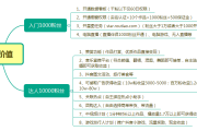 抖音粉丝量怎么涨那么快_抖音粉丝量怎么涨那么快呢