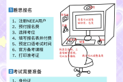 雅思听力怎么刷网课教程(雅思听力怎么刷网课教程视频)