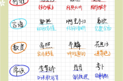 编考刷网课有用吗(考编刷题有用吗)