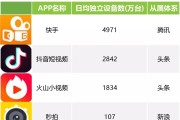 抖音浏览界面怎么设置多个视频_抖音浏览界面怎么设置多个视频模式