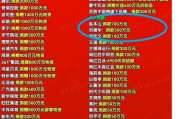 1000个点赞多少钱(1000个赞多少钱直播)