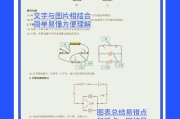 手机刷网课视频教程(手机怎样刷网课比较快)