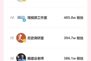 b站八百万粉丝收入(b站80万粉丝能挣多少钱)
