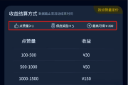 快手作品点赞一下多少钱（快手发的作品点赞1000多少钱）