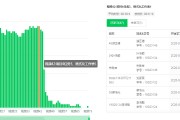 慕课堂问题(慕课上的题有答案吗)