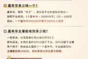 抖音一元十个赞(抖音1元10个赞)