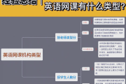 刷清华英语网课(刷清华英语网课多少钱)