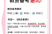 教资先刷题还是先看网课(教师资格证先看书还是先做题)