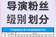 快手粉丝团10级满级了吗_快手粉丝团十级多少分