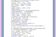 学习通大学美育期末题库(大学美育期末考试答案2021)