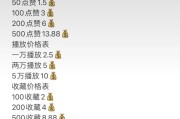 快手点赞购买网站便宜(快手点赞购买网站便宜是真的吗)