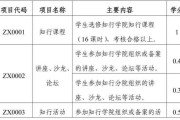 超星尔雅网课刷课脚本的简单介绍
