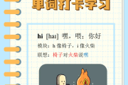 学习通英文联想的简单介绍