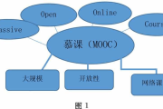 大学生慕课怎么自动刷(中国大学慕课怎么自动播放)