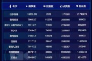 包含抖音粉丝一元1000个不掉粉的词条