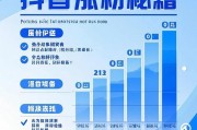 抖音粉丝多的怎么赚钱_抖音粉丝多怎么赚钱呢
