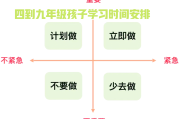 学习通时间管理(尔雅课程时间管理)