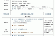 职教云刷课脚本视频加速的简单介绍