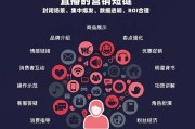 如何增加快手粉丝量和播放量_怎么快速增加快手粉丝量