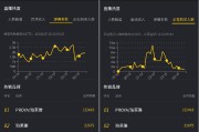 便宜的抖音粉丝平台推荐（抖音粉丝最便宜的平台）