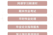 刷网课王战(2020刷网课)