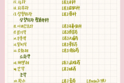 什么是插件网课刷时长(用插件刷网课算第三方吗)