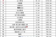 抖音粉丝号出售网_抖音粉丝号怎么卖钱