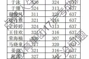 2018年网课怎么刷(网课怎么刷?)