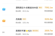 关于低价快手业务下单平台的信息