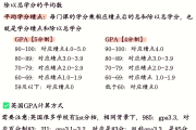 网课多刷会提高绩点吗(刷网课可以提高gpa吗)