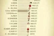 抖音粉丝最新排名前100（2021抖音粉丝排行榜100）