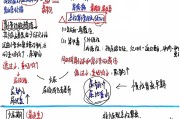 生理病理学学习通题库(生理病理学真题及答案绪论)