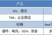 怎么获得抖音粉丝盾牌_抖音粉丝盾牌最高等级是多少