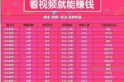 怎么快手没点赞上热门（快手没人点赞就不能上热门吗）