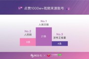 抖音点赞双击有什么用处吗_抖音点赞双击和单机有什么区别