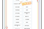 清华学堂刷课考试怎么刷(清华大学mooc学堂在线)