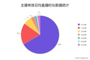 子潇网络快手服务平台(快手子潇网络工作室)