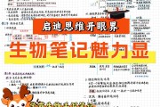 关于学习通需要做笔记吗的信息
