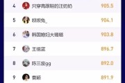 抖音粉丝排行榜前十2022最新（2021抖音粉丝排行榜前100名）