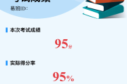 优课学堂刷分(优课学堂 官网)