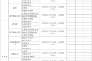 青书学堂课怎么刷题(青书学堂怎么刷课程)