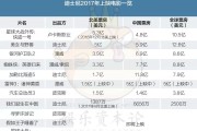 子潇网络业务(子潇网络平台是合法吗)