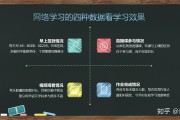 云班课刷脚本违法吗知乎(云班课刷脚本违法吗知乎怎么办)