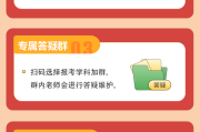 油猴刷网课怎么弄(如何利用油猴刷网课)