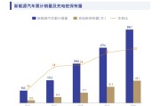 2021抖音粉丝排行榜前20_2021抖音粉丝排行榜前100强
